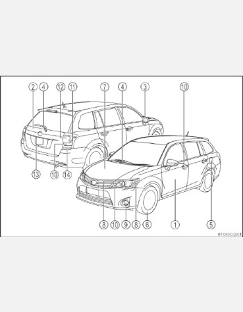 toyota fielder 2012-2015 owners manual in english